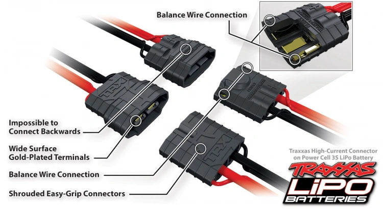 Traxxas EZ-Peak Dual Ladegerät & 2x 3S 5000mAh LiPo Akku Set (mit iD™) - 2990GX - RCXX - RC Racing Shop | RC Models | Tuning & Spare Parts for Professionals