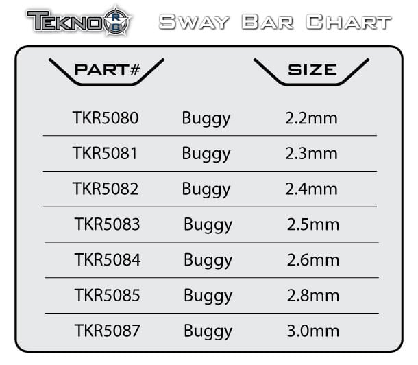 Tekno Sway Bar (f/r, 3.0mm) - TKR5087
