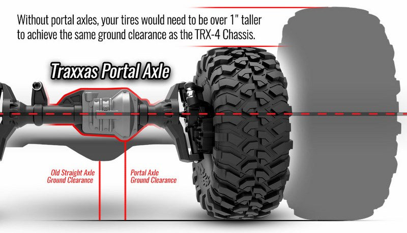 Traxxas TRX-4 Land Rover 1/10 Scale RTR - Offroad Scaler 2-Gang - Diffsperren - Clipless - 82256 - RCXX - RC Racing Shop | RC Models | Tuning & Spare Parts for Professionals
