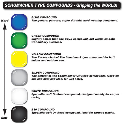 Schumacher Shard - 1/10 4WD Tyres - Yellow - Pre-Glued - U6911 - RCXX - RC Racing Shop | RC Models | Tuning & Spare Parts for Professionals
